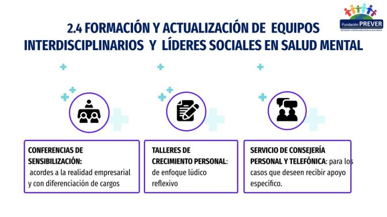 PORTAFOLIO FUNDACION PREVER 2025_2026 RESUMEN.pptx (6)